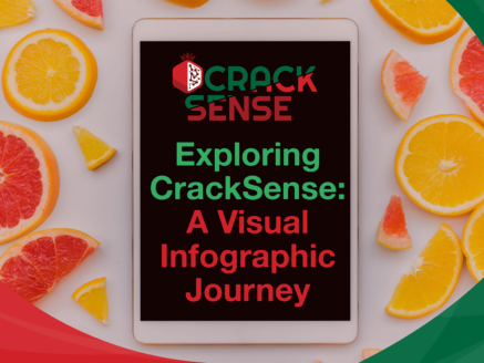 Main visual for a blog featuring an infographic.
